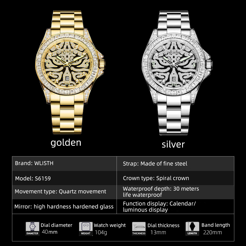 WLISTH Luxury Men Quartz Watch - огляд і ціна Men'S Fashion Night Out